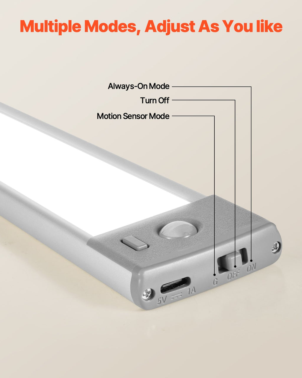 Under Cabinet Lighting 2 PCS 62 LED Motion Sensor Lights Battery Operated
