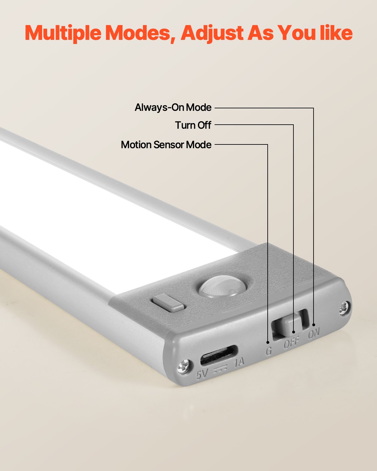 Under Cabinet Lighting 2 PCS 62 LED Motion Sensor Lights Battery Operated